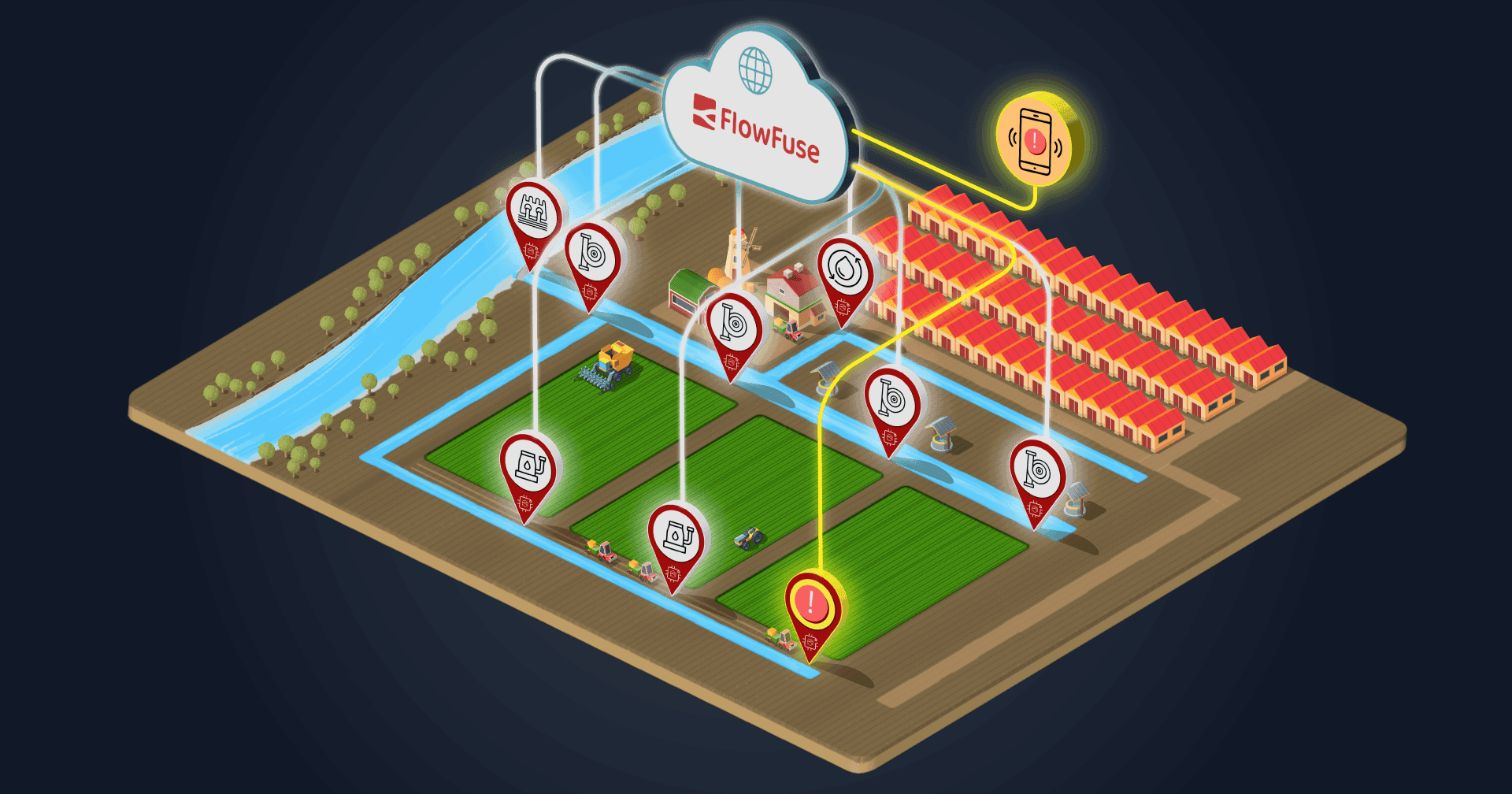 PIDD Overview